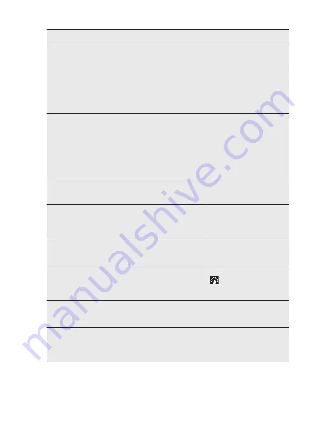 AEG BPS551020W User Manual Download Page 32