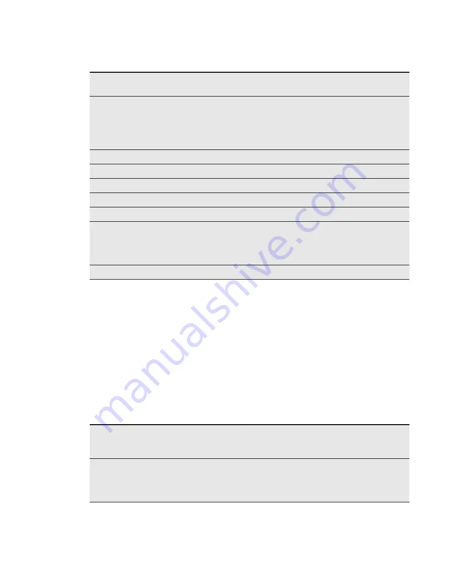 AEG BS7304001 User Manual Download Page 38