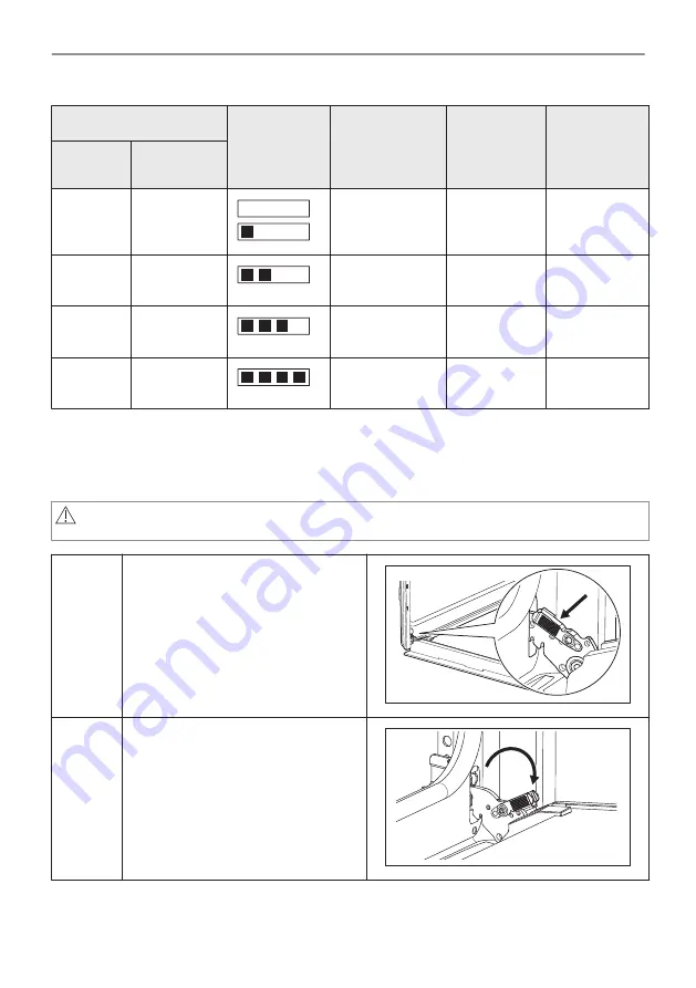 AEG BSB578270M User Manual Download Page 84