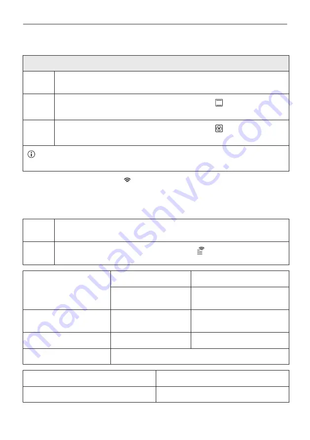 AEG BSB578270M User Manual Download Page 107