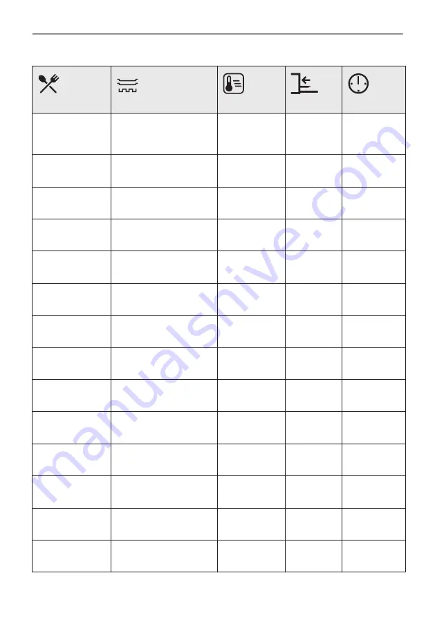 AEG BSB578270M User Manual Download Page 124