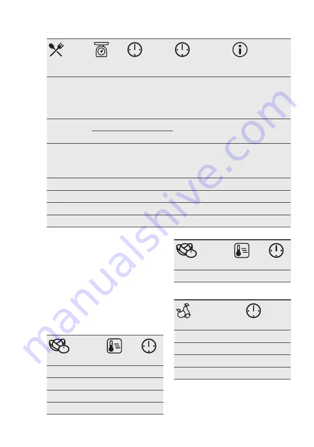 AEG BSE577021M User Manual Download Page 28