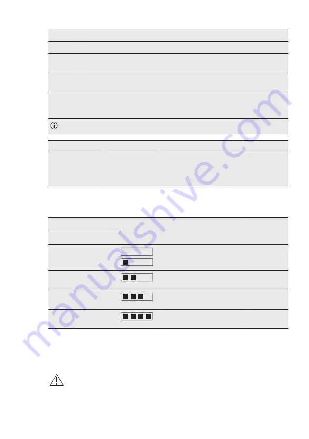 AEG BSE577021M User Manual Download Page 35