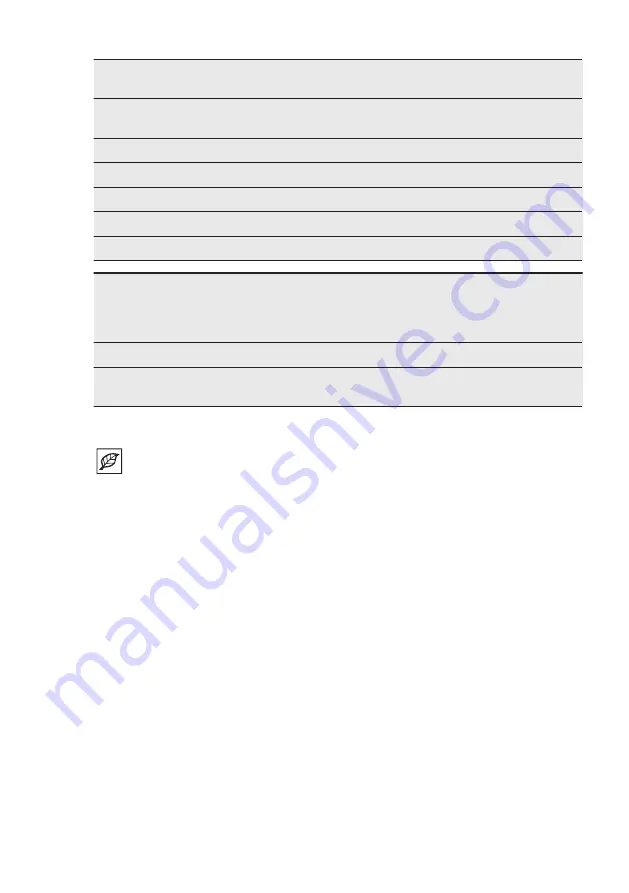 AEG BSE577021M User Manual Download Page 40