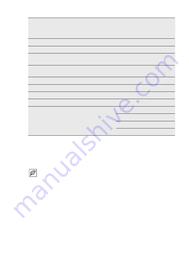 AEG BSE782220M User Manual Download Page 56