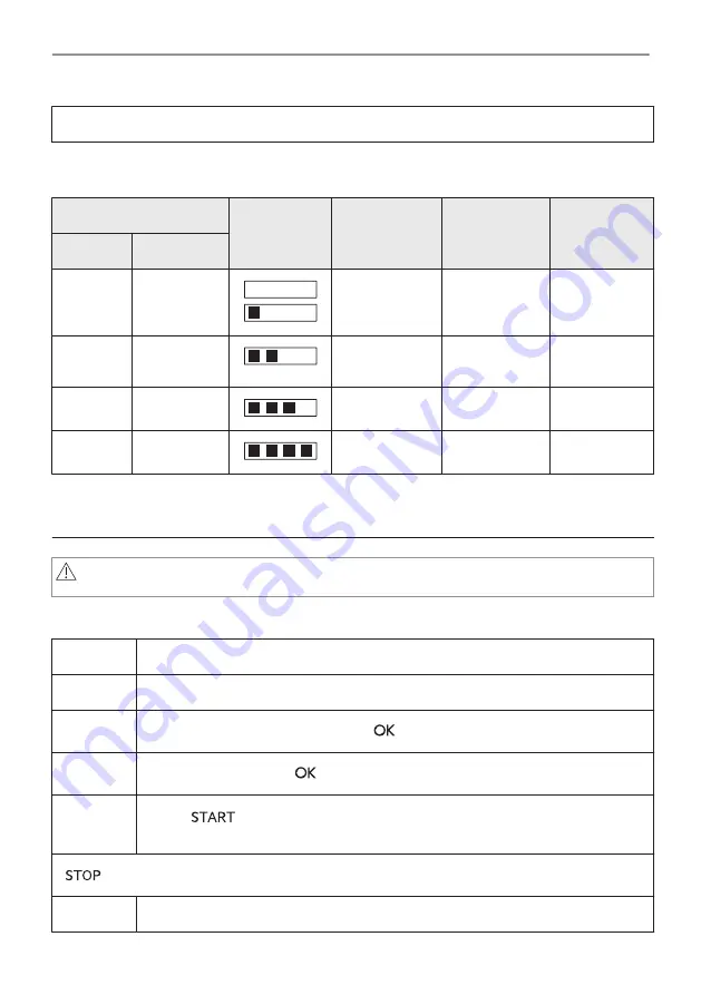 AEG BSE798280M User Manual Download Page 15