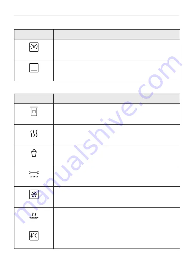 AEG BSE798280M User Manual Download Page 21