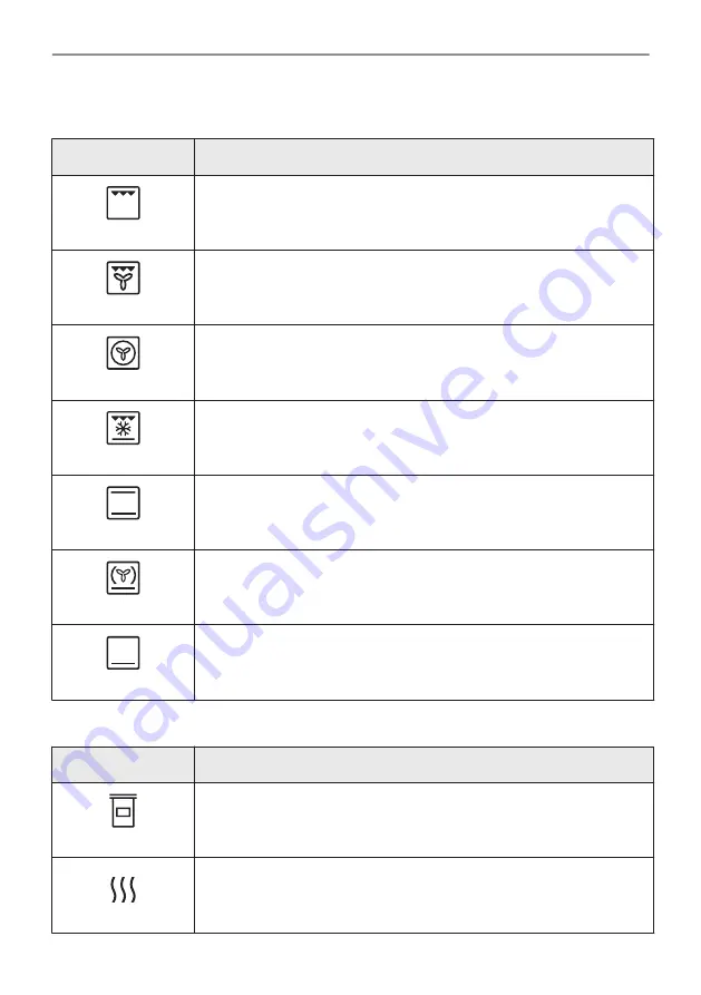 AEG BSE798280M User Manual Download Page 73