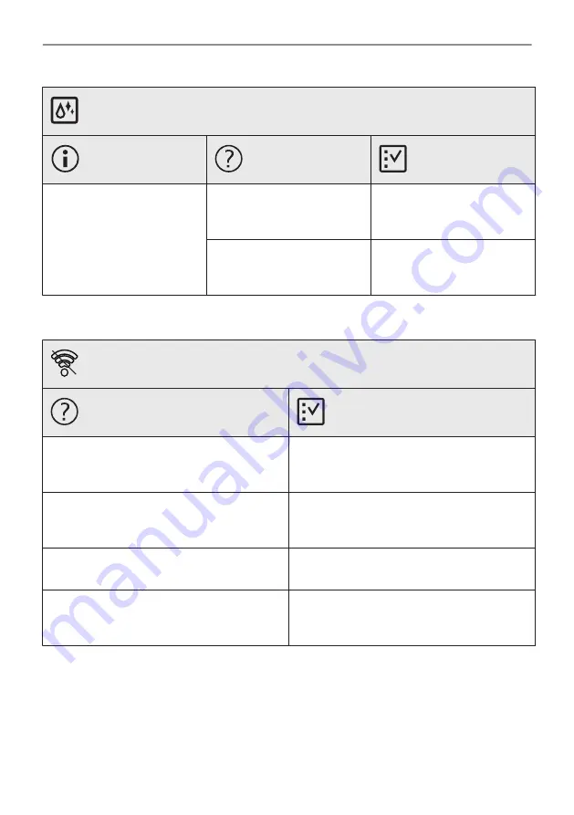 AEG BSE798280M User Manual Download Page 98