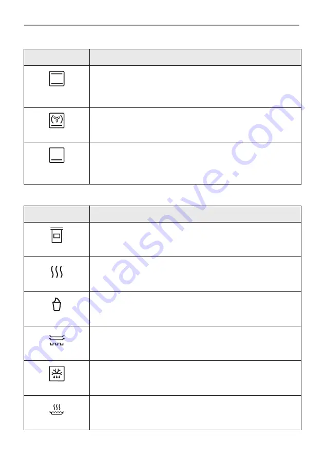 AEG BSE798280M User Manual Download Page 128