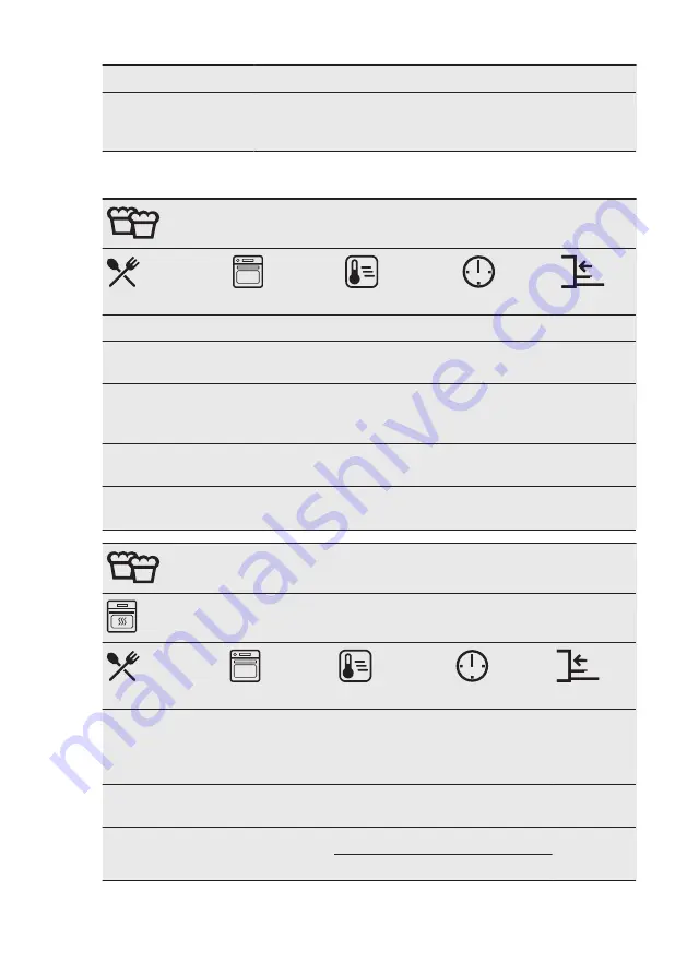 AEG BSE882220M User Manual Download Page 28