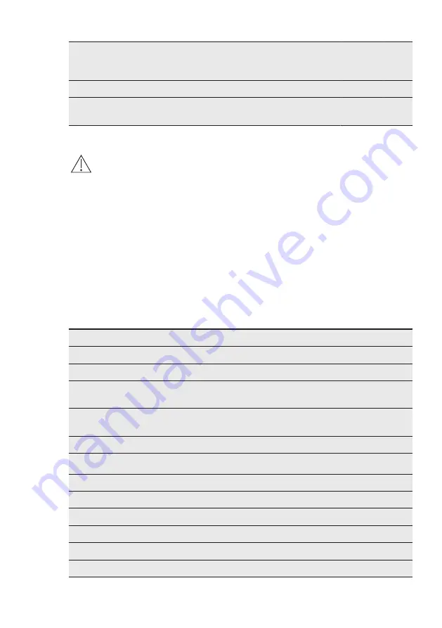 AEG BSE892330M User Manual Download Page 29