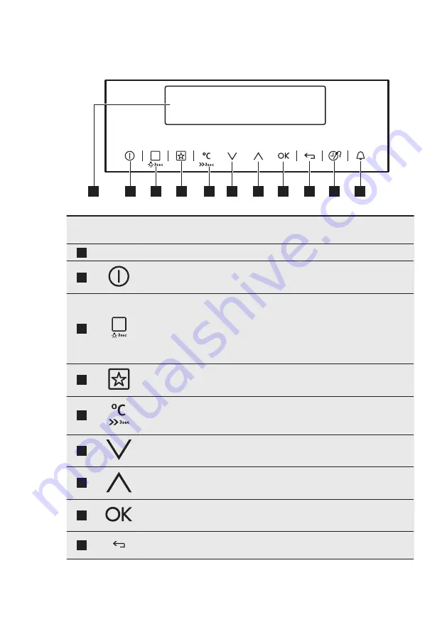 AEG BSK277232M User Manual Download Page 8