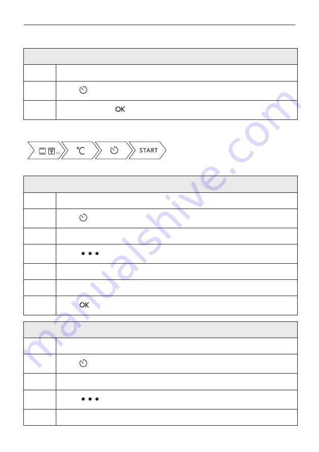 AEG BSK77438PT User Manual Download Page 22