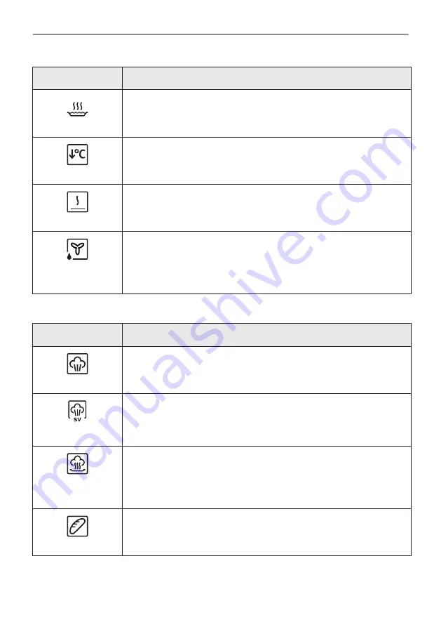 AEG BSK798380B User Manual Download Page 25