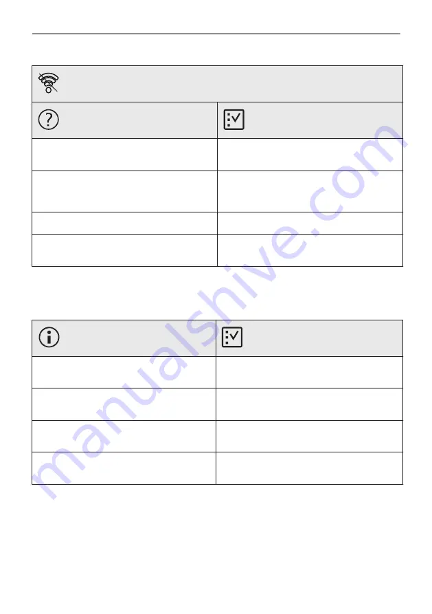 AEG BSK999330B User Manual Download Page 50