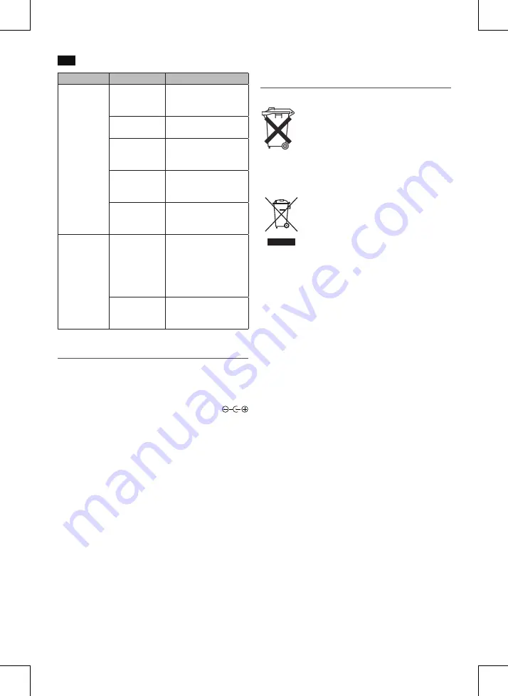 AEG BSS 4833 Instruction Manual Download Page 24