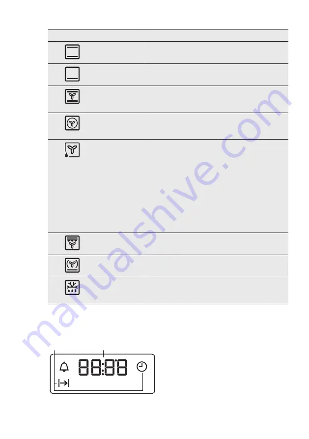 AEG CCB54483BW User Manual Download Page 15