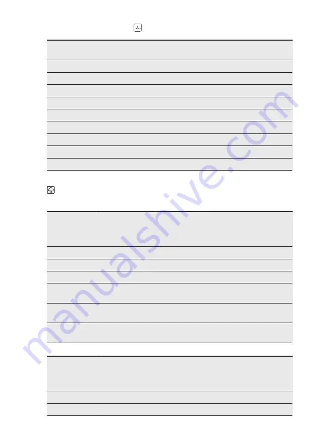 AEG CCB6740AC User Manual Download Page 20