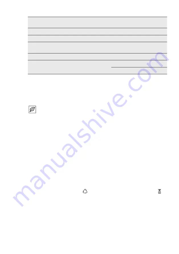 AEG CCB6740AC User Manual Download Page 31