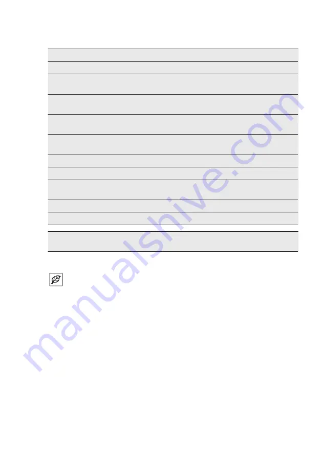 AEG CCB6760MCB User Manual Download Page 34