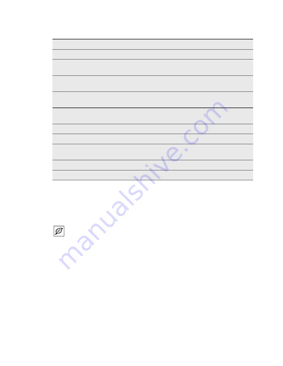 AEG CCS6741ACM User Manual Download Page 31