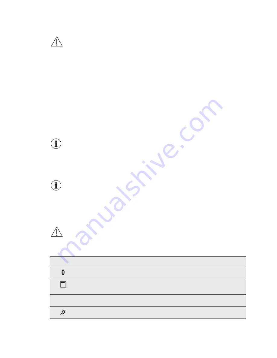 AEG CGB6133CCM User Manual Download Page 12