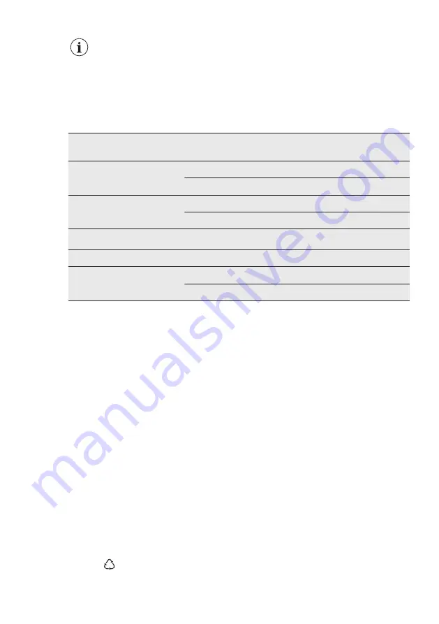 AEG CL638MM User Manual Download Page 59