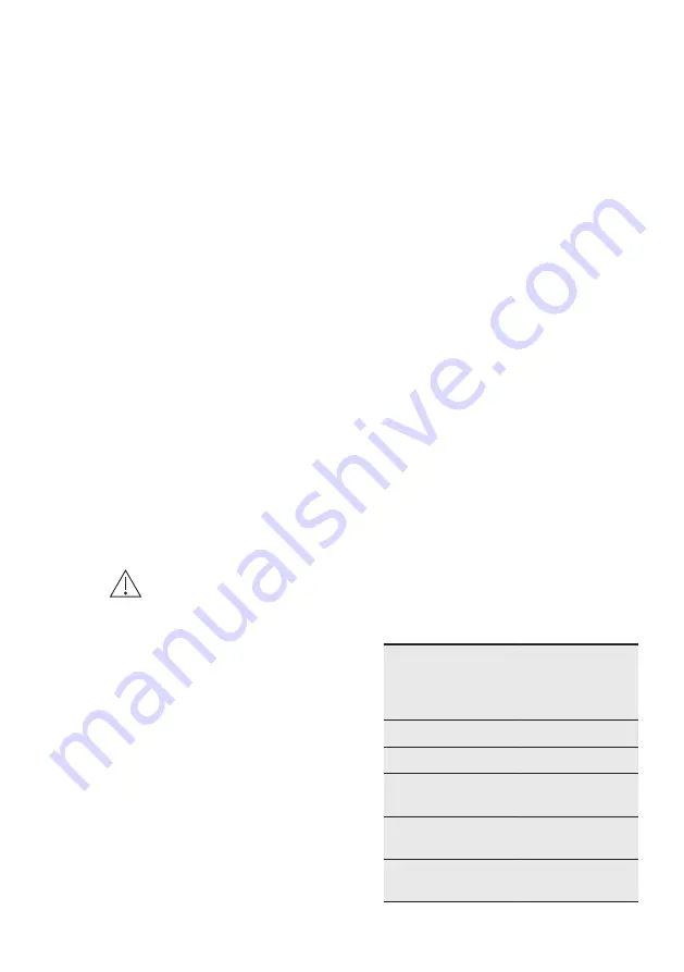 AEG CMK56500MM User Manual Download Page 5