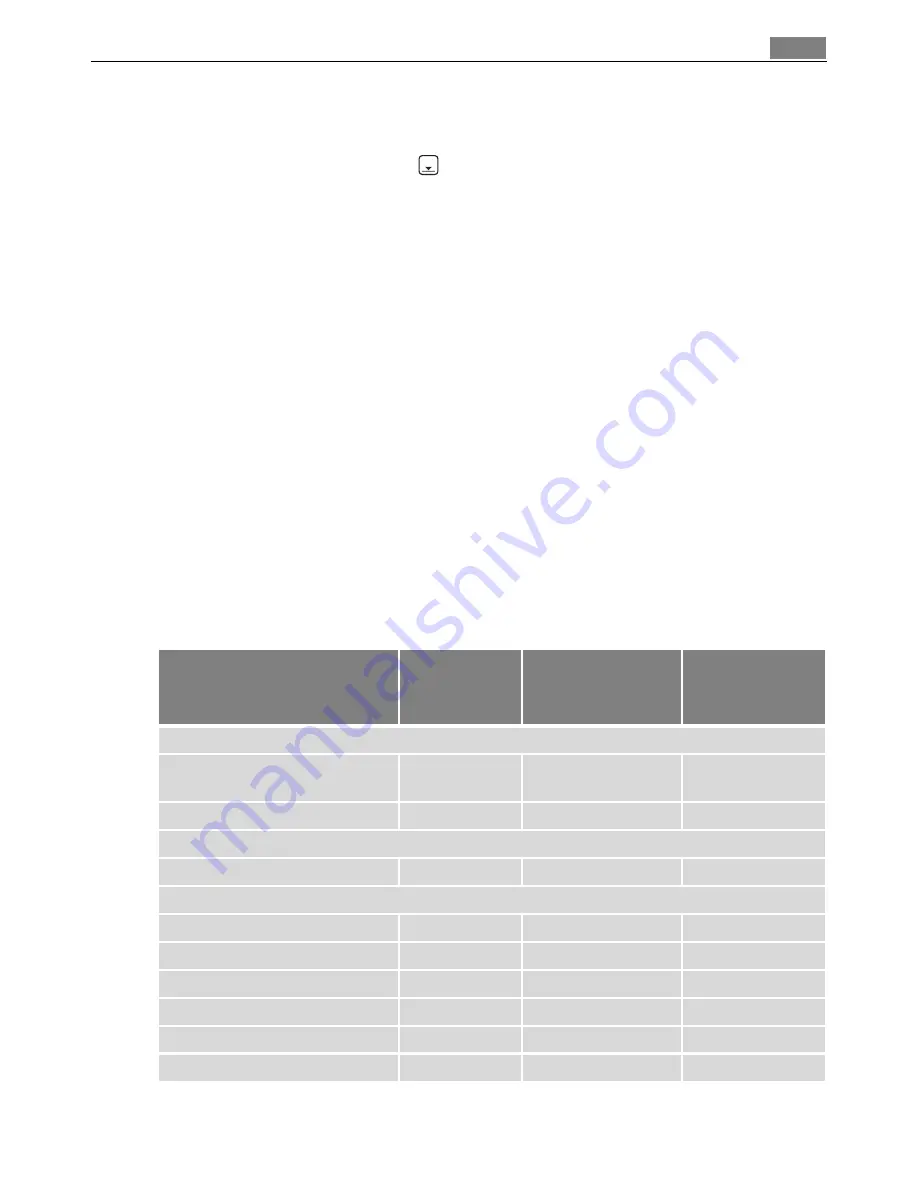 AEG COMPETENCE 30006VE User Manual Download Page 31