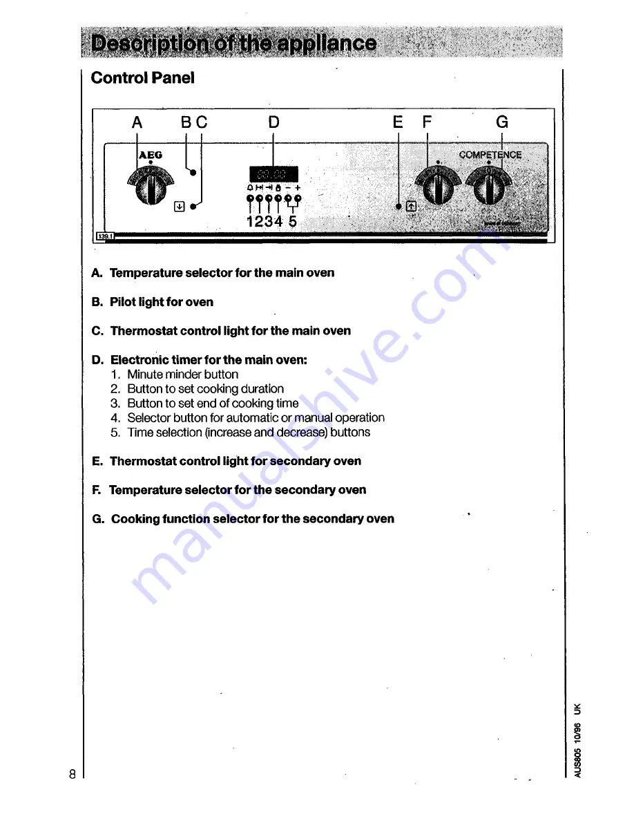 AEG Competence 32081 B Скачать руководство пользователя страница 8