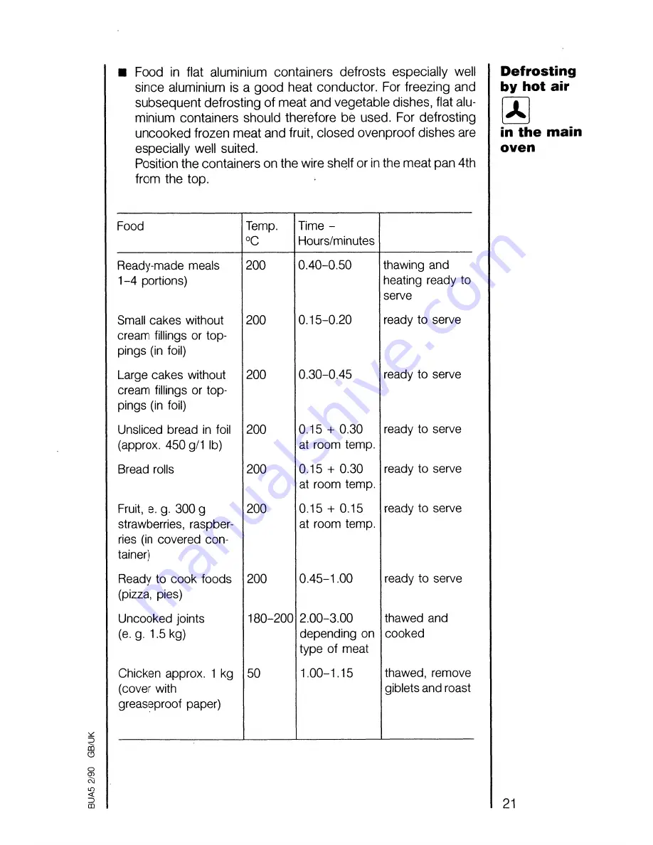 AEG COMPETENCE 523 B Скачать руководство пользователя страница 21