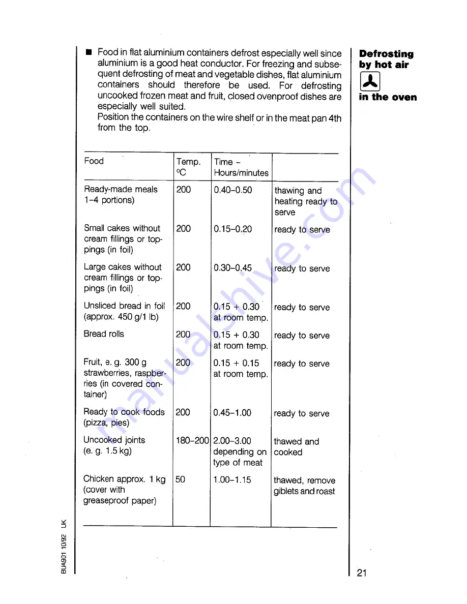 AEG COMPETENCE 5230B Operating Instructions Manual Download Page 21