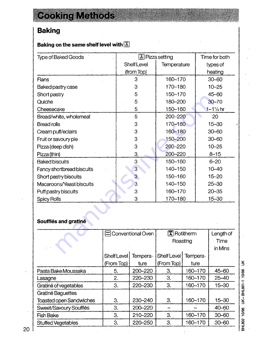 AEG COMPETENCE 5231 B Скачать руководство пользователя страница 20