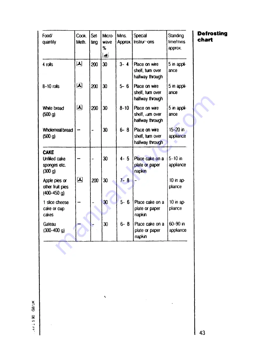 AEG Competence 990 B Instruction Book Download Page 43