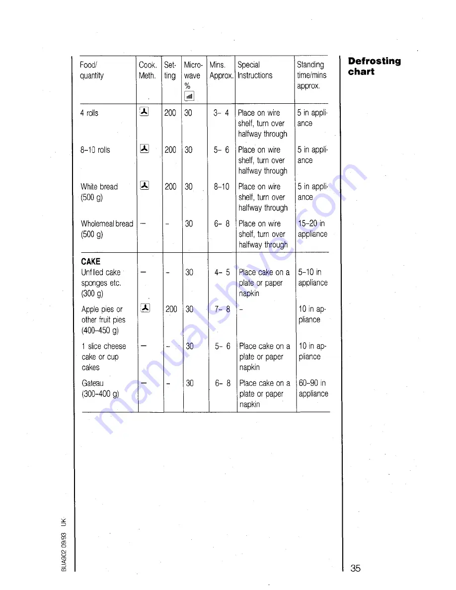 AEG COMPETENCE 9950 B Instruction Book Download Page 35