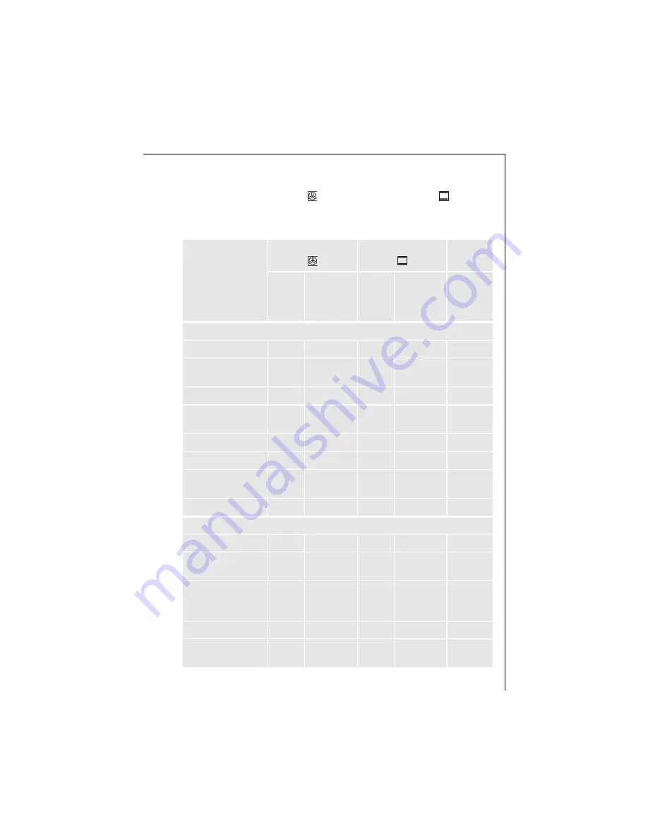 AEG COMPETENCE B 6139-m User Instructions Download Page 25