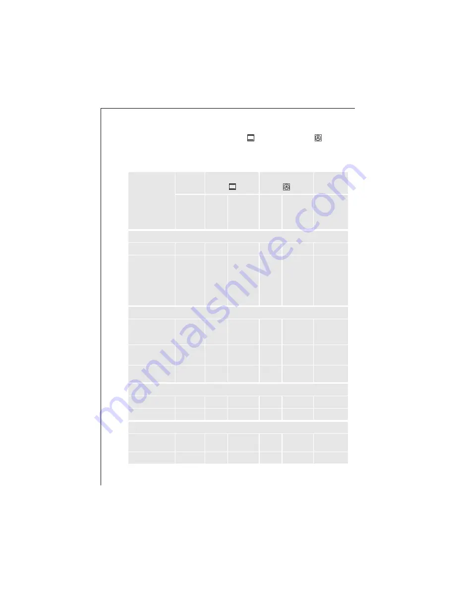 AEG COMPETENCE B 6139-m User Instructions Download Page 32