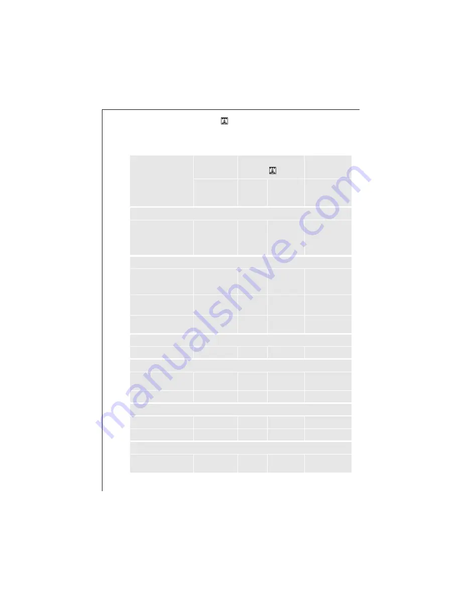 AEG COMPETENCE B 6139-m User Instructions Download Page 34