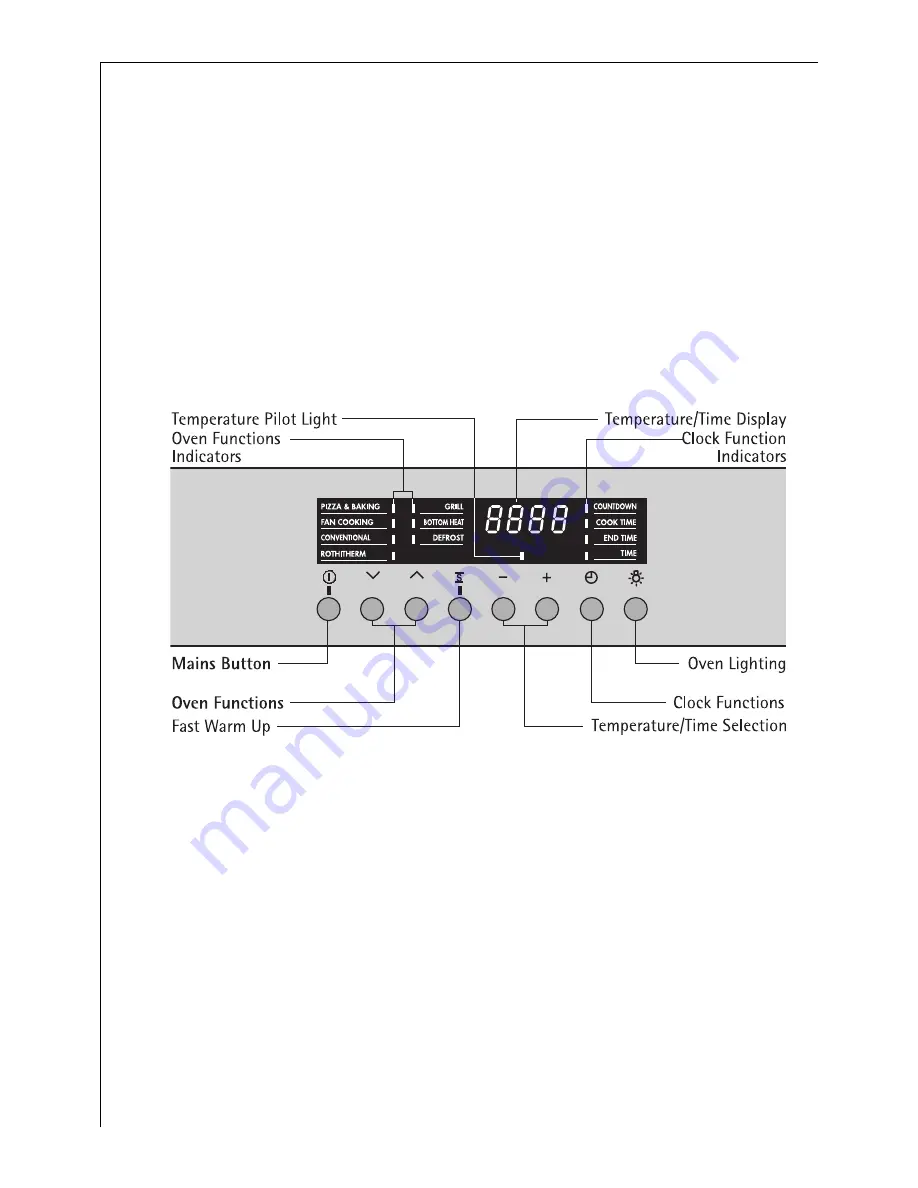 AEG COMPETENCE B 8100 Operating Insructions Download Page 16