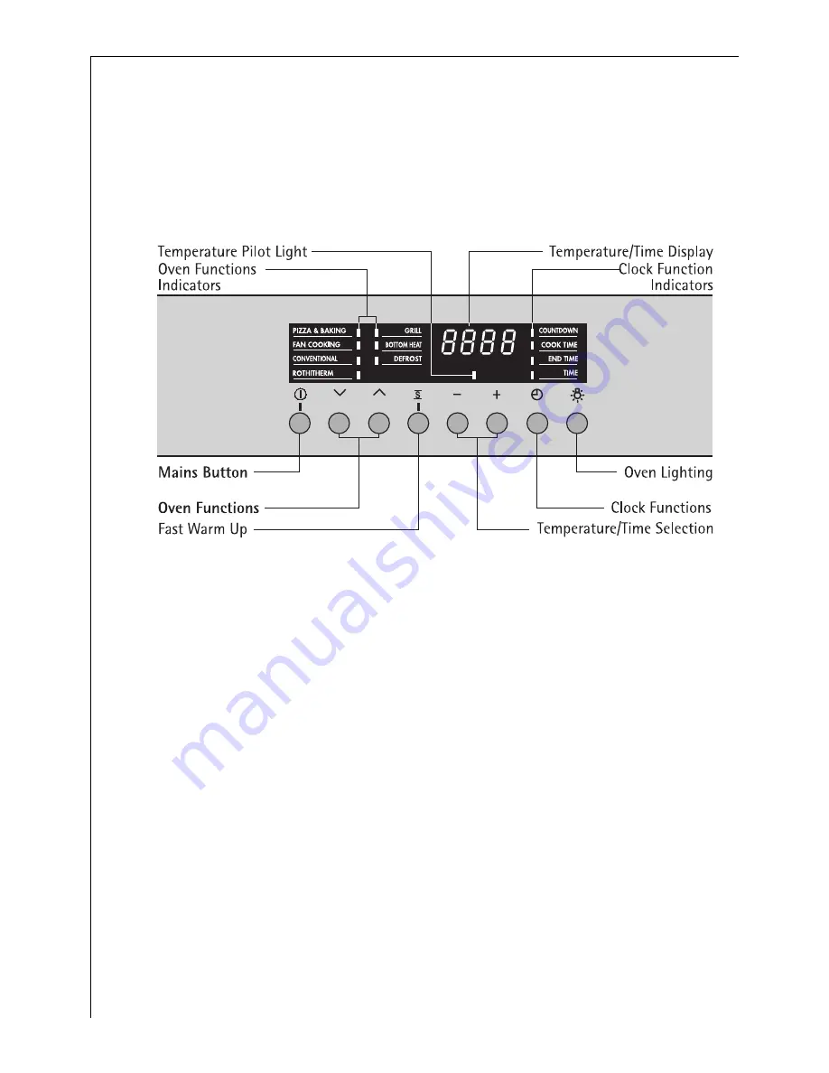 AEG COMPETENCE B 8100 Operating Insructions Download Page 22