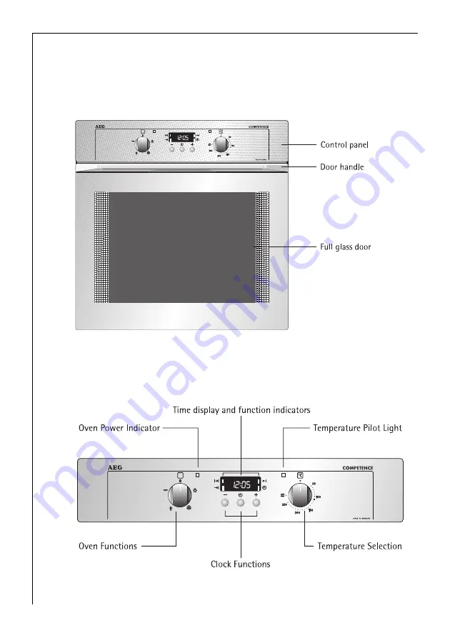 AEG COMPETENCE B1180-1 Скачать руководство пользователя страница 8