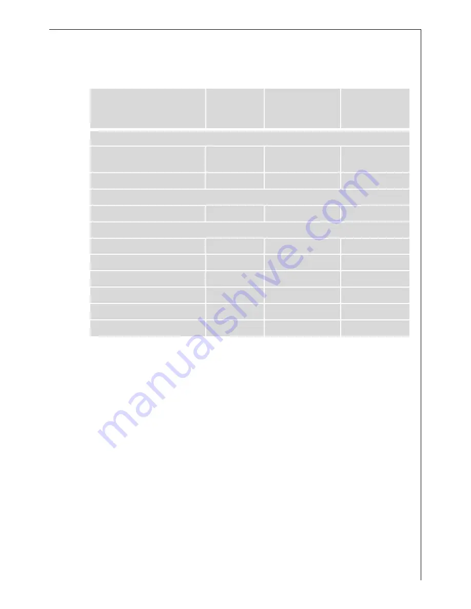 AEG COMPETENCE B3011-4 User Information Download Page 27