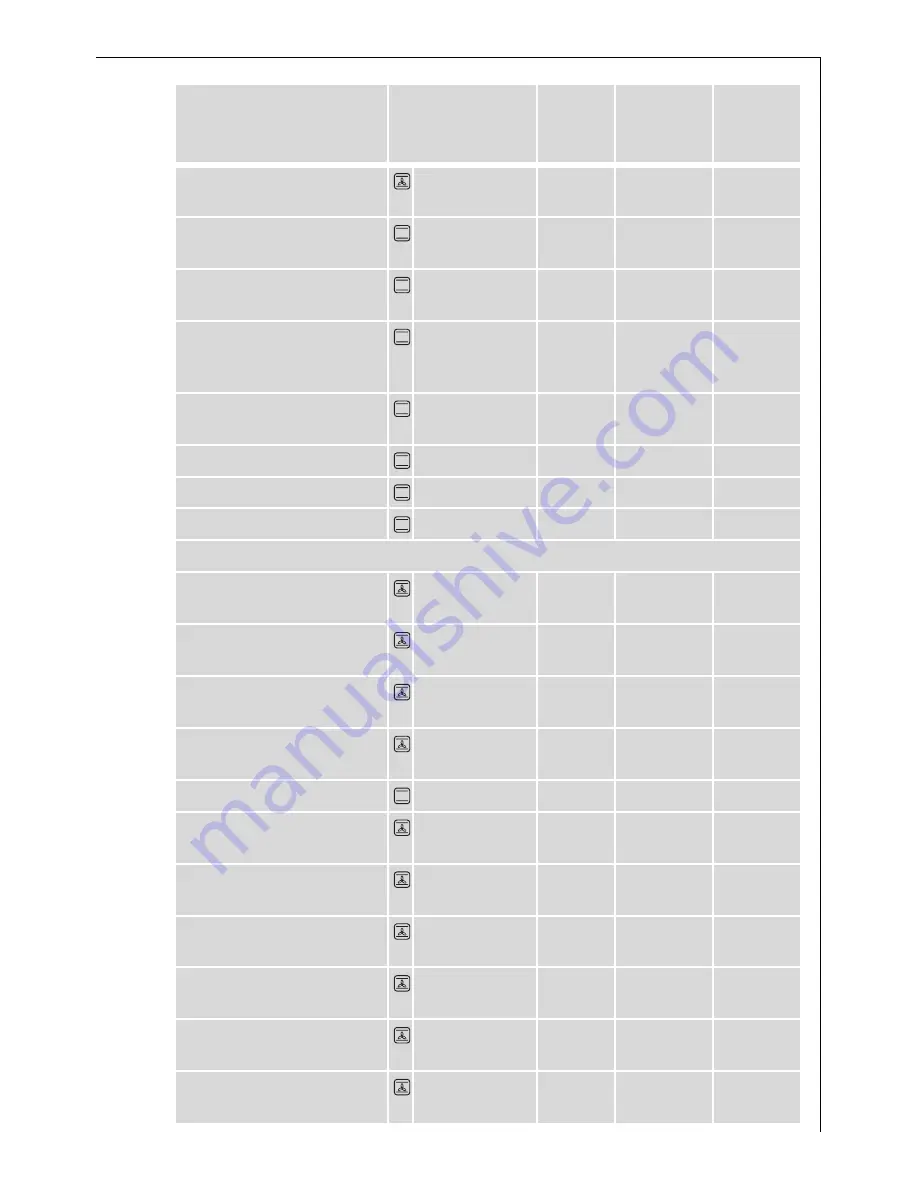 AEG COMPETENCE B4001-4 Operating Instructions Manual Download Page 23