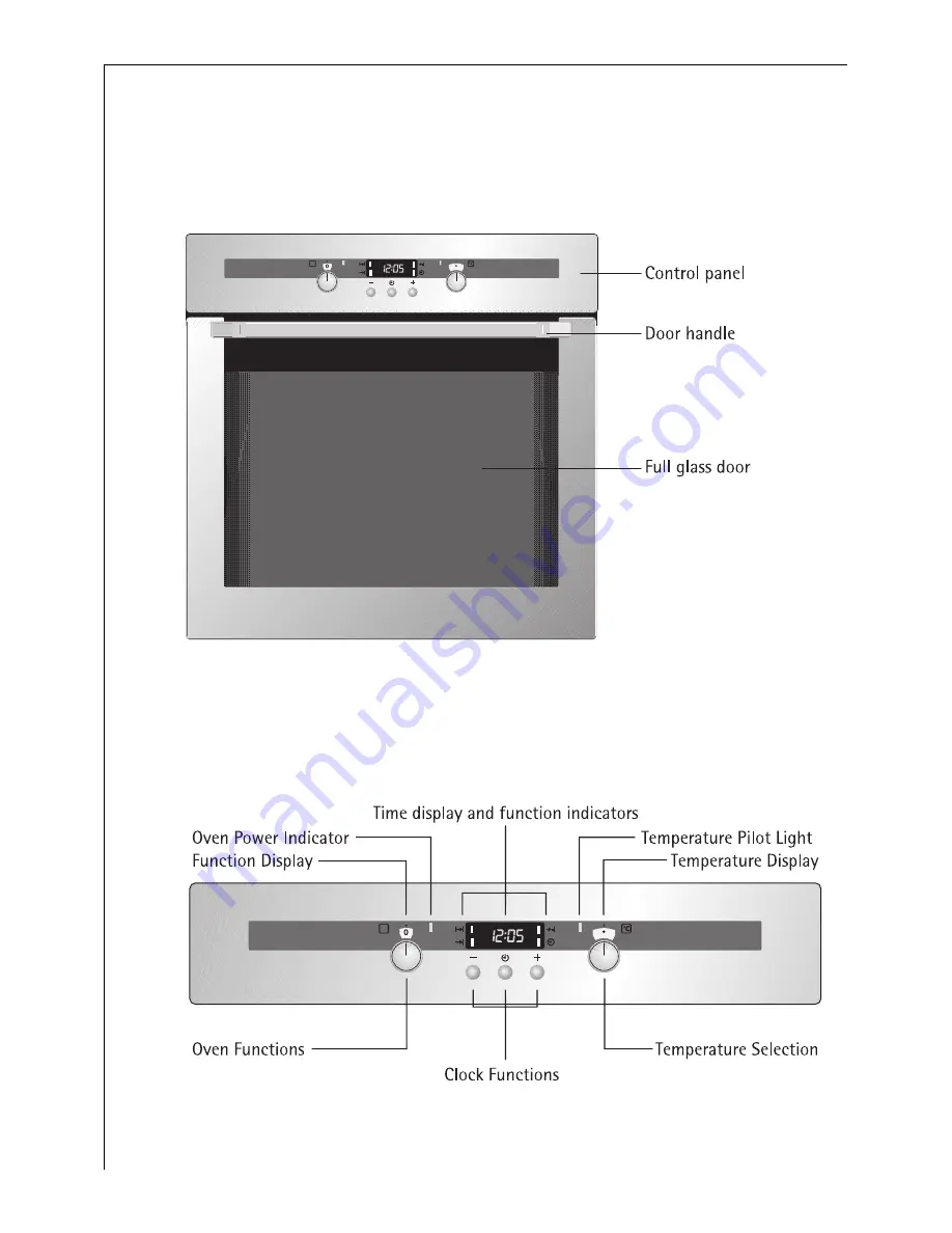 AEG COMPETENCE B4142-1 Скачать руководство пользователя страница 8