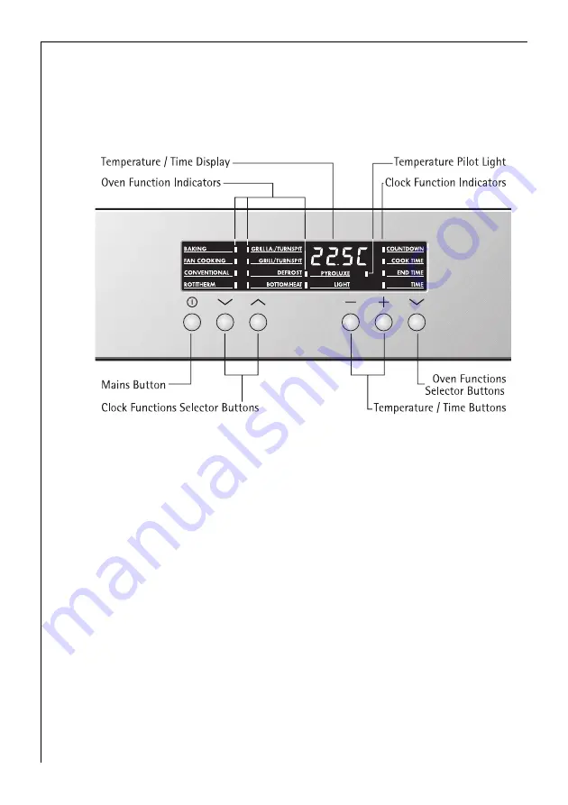 AEG COMPETENCE B6142-1 Operating Instructions Manual Download Page 14