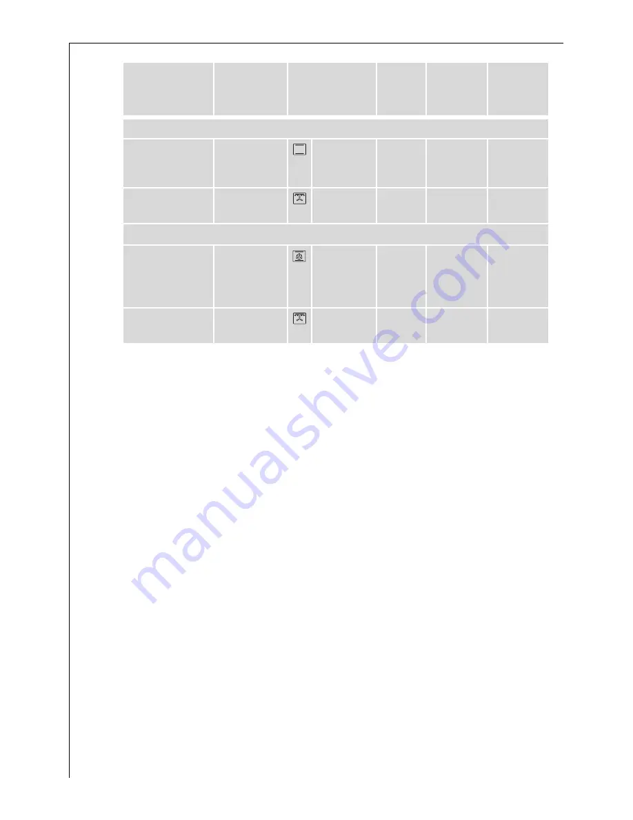 AEG COMPETENCE B8879-4 User Information Download Page 42