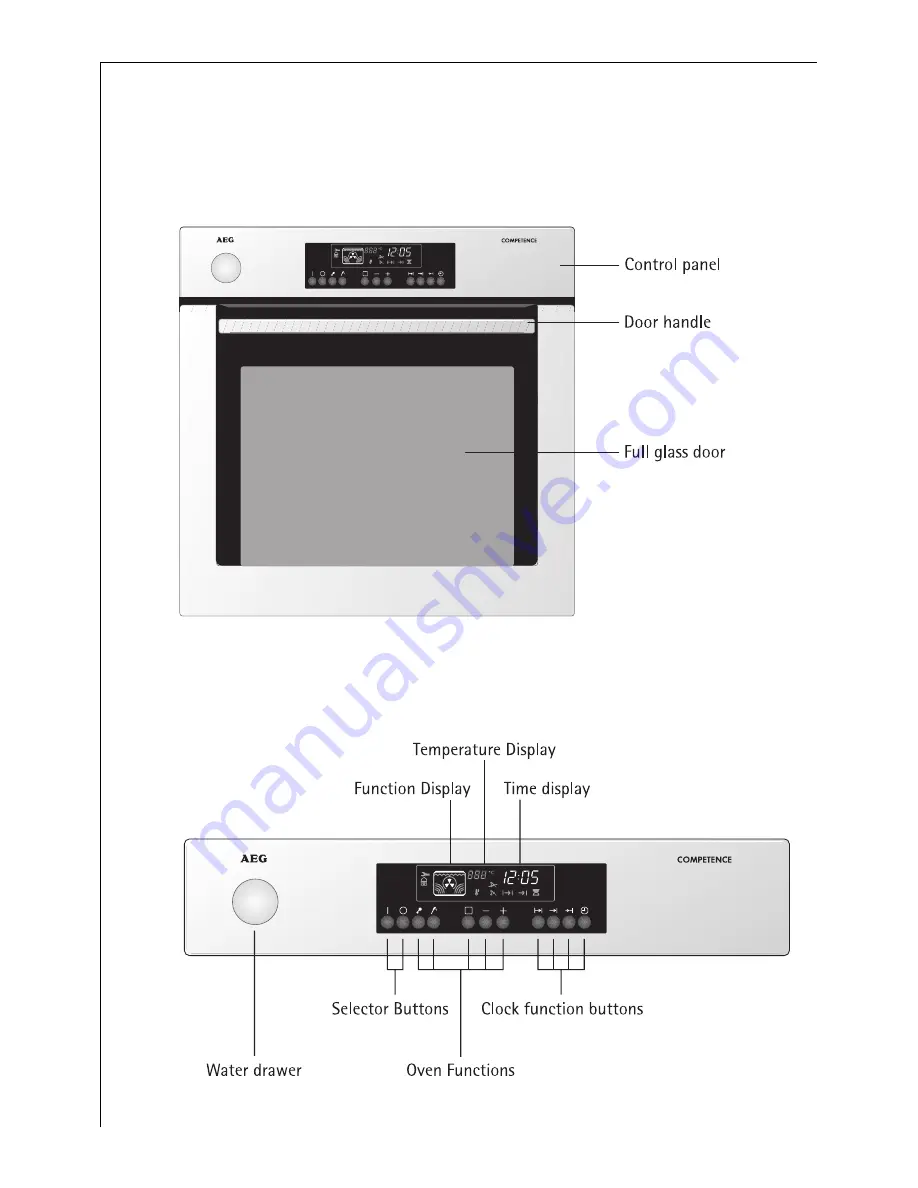 AEG COMPETENCE B8920 Скачать руководство пользователя страница 8