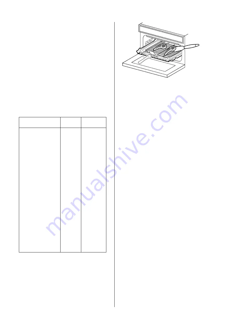 AEG COMPETENCE D2160 Operating And Installation Instructions Download Page 14