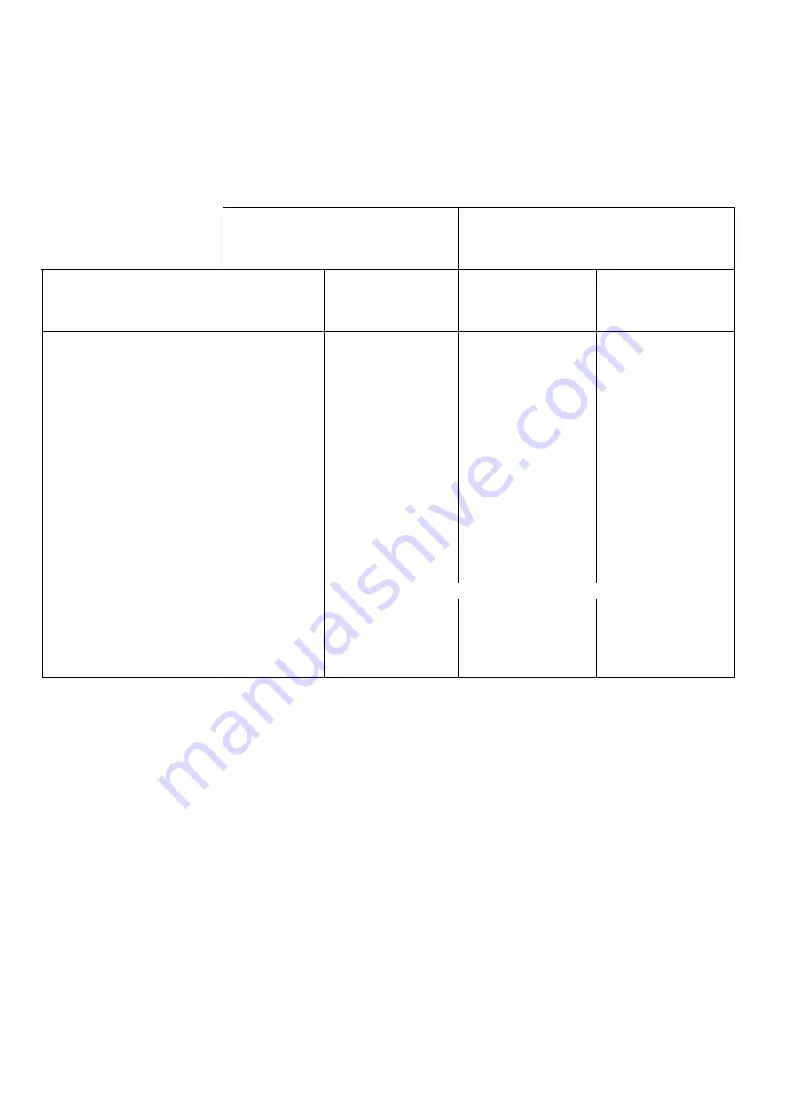 AEG COMPETENCE D5701-4 Скачать руководство пользователя страница 23